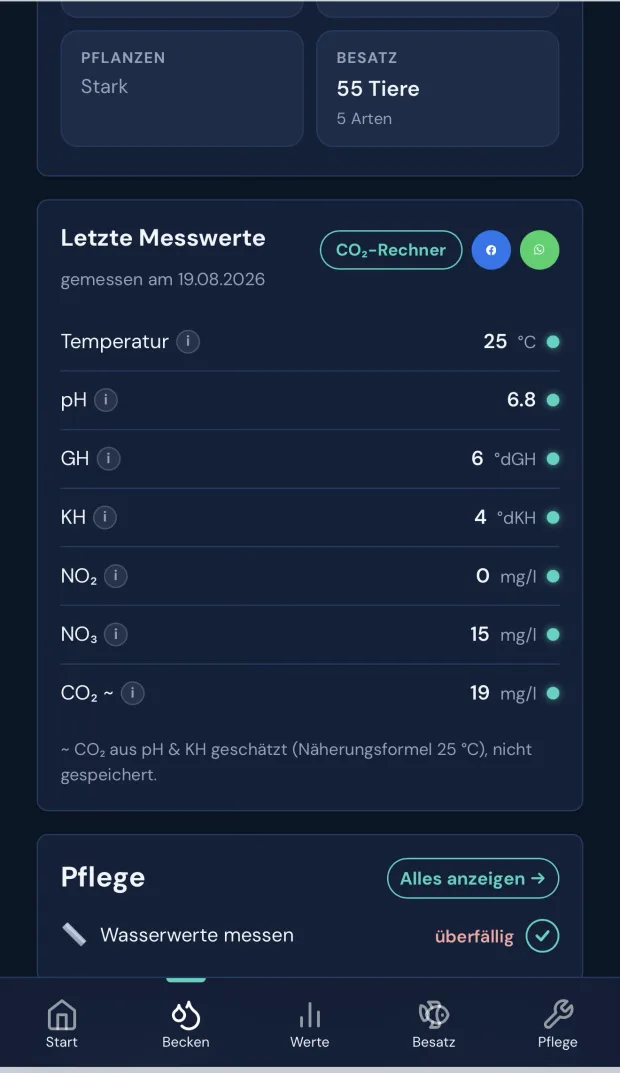 Letzte Messwerte mit Temperatur, pH, GH, KH, Nitrit, Nitrat und geschätztem CO₂-Wert